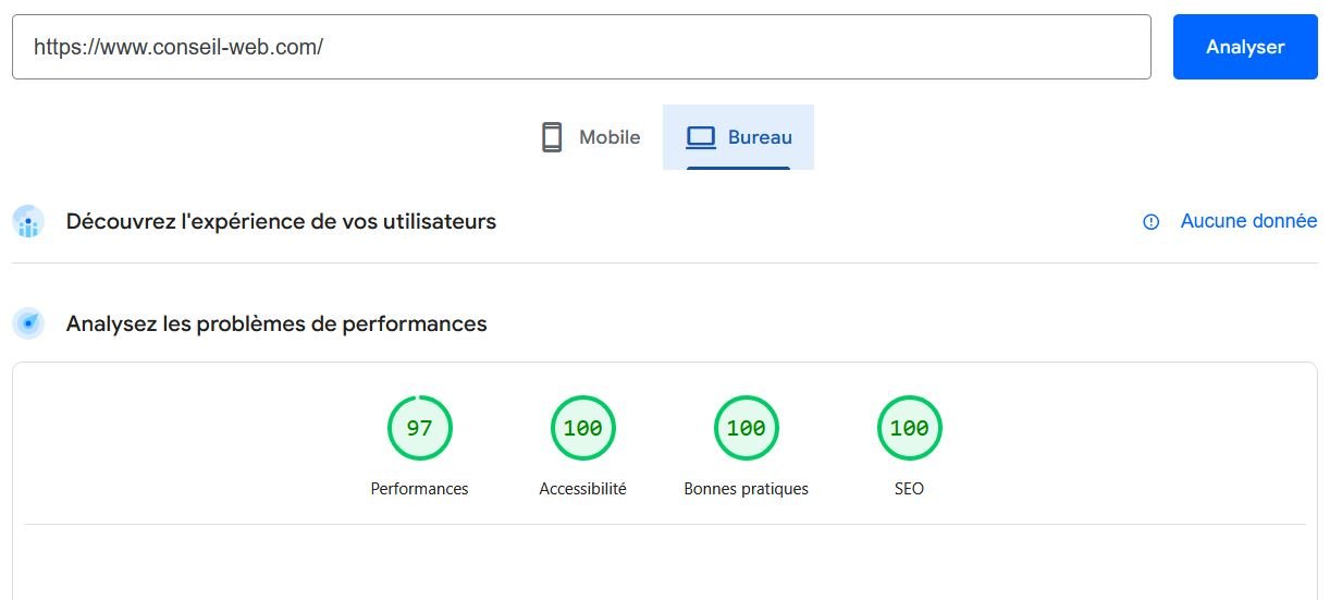 Performances PageSpeed (Desktop)